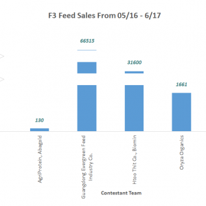F3�o�~�������ِ�����N�����_10�f�������Ї����ô����