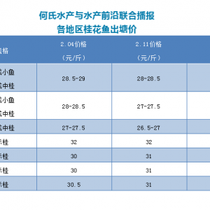 �V�|�Z�~����1Ԫ/��������2019��2��11���Z�~���^�r��